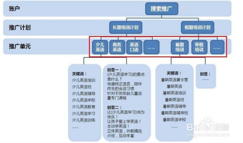 全国医保提取平台医保套现吧？这份合规指南让你秒懂医保资金合法支取全流程