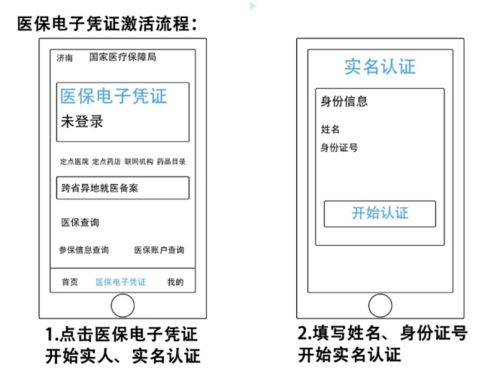 医保卡电子凭证