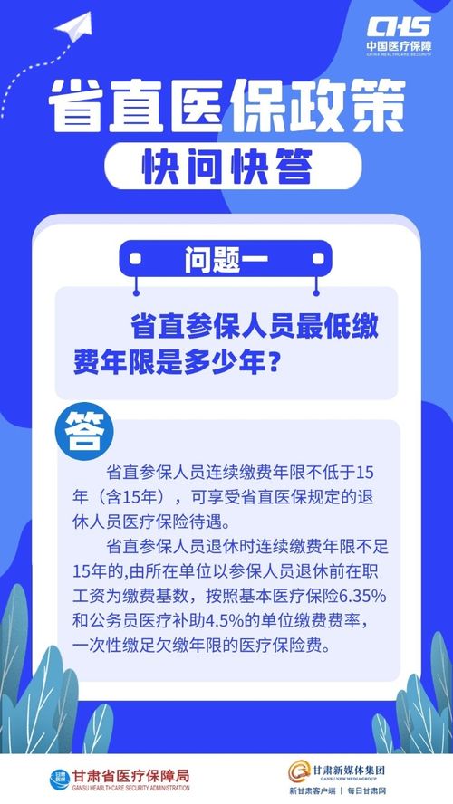 医保政策宣传海报