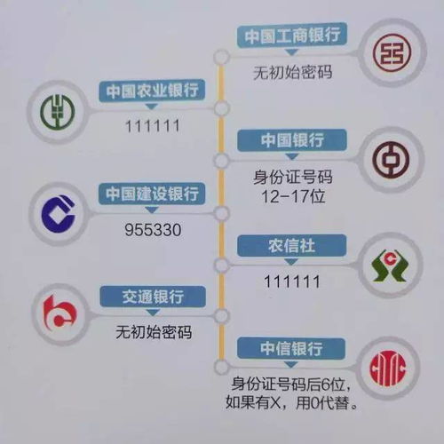 全国医保提取平台医保在线提取实操指南：老司机教你避开这些常见陷阱