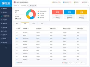 数字医保系统界面