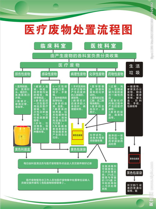 全国医保提取平台医保个人账户余额怎么提现有新招？老用户教你合规操作不踩坑