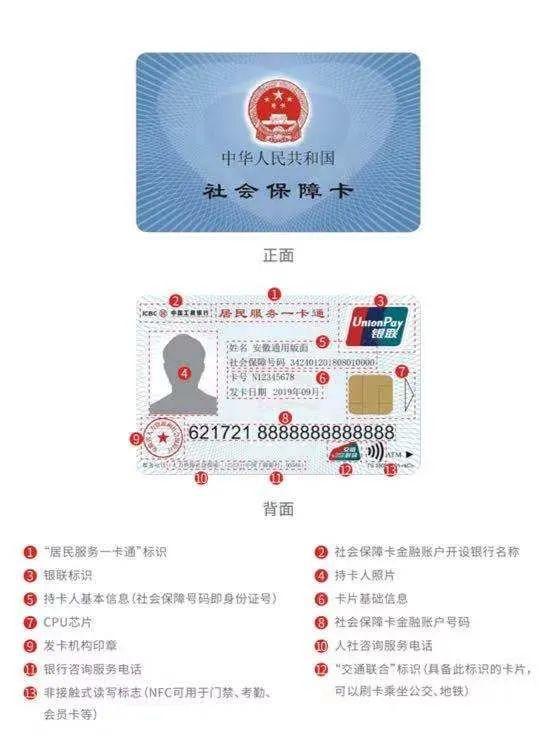 全国医保提取平台合肥医保卡到期了？手把手教你换新卡全流程，别再跑冤枉路！