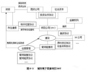 全国医保提取平台医保卡套取现金全攻略：老司机教你合规操作不踩雷