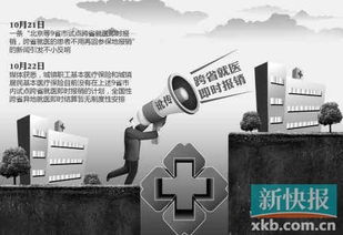 全国医保提取平台医保卡提现遇难题？搞懂这几点基金支付的区别，轻松解决取现困扰