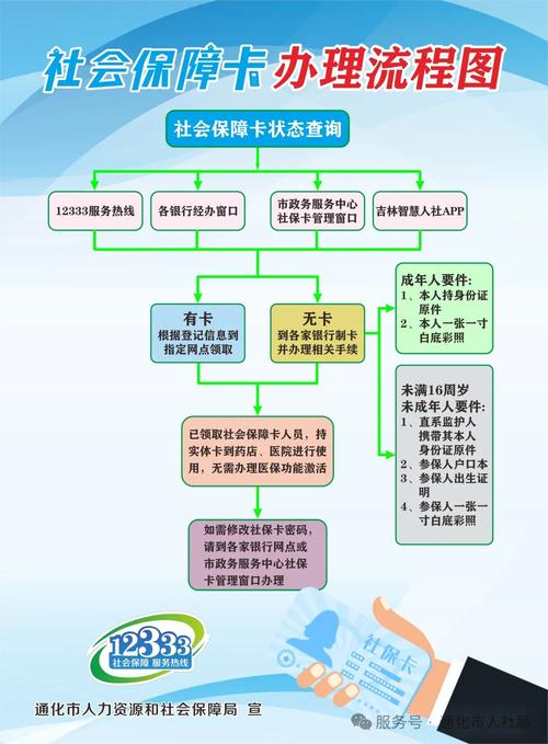 全国医保提取平台南京医保套现24小时联系方式：快速了解正规操作与注意事项