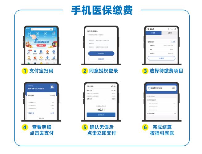 全国医保提取平台医保提取微信实操指南：老司机教你避开这3大坑，拿到手软！