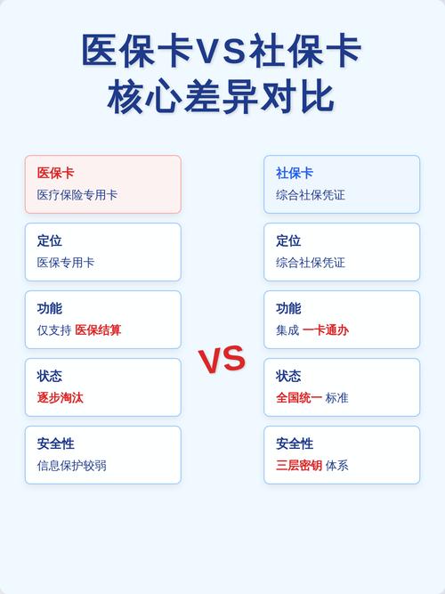全国医保提取平台医保账户提取全攻略：从新手到老手的实战避坑指南