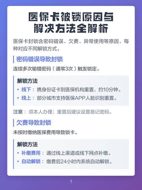 全国医保提取平台套现医保卡有什么后果？违规操作面临法律风险与信用惩戒