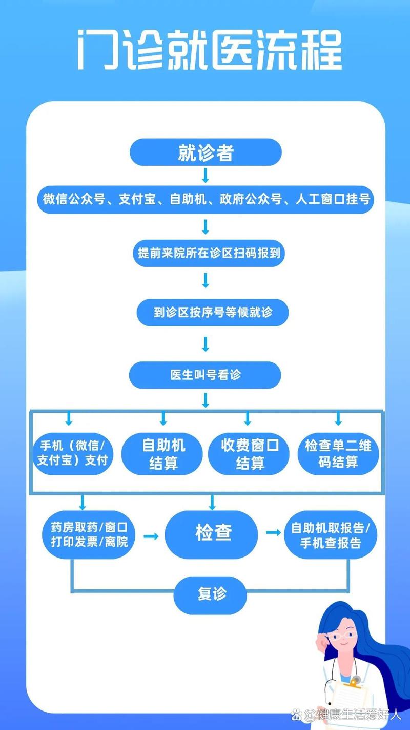 全国医保提取平台医保小额套现中介：隐藏的真相与应对之道